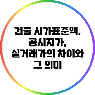 건물 시가표준액, 공시지가, 실거래가의 차이와 그 의미